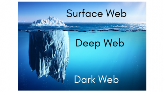 deep web iceberg english
