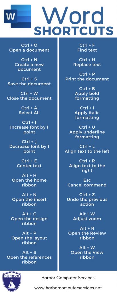 keyboard shortcuts for microsoft word